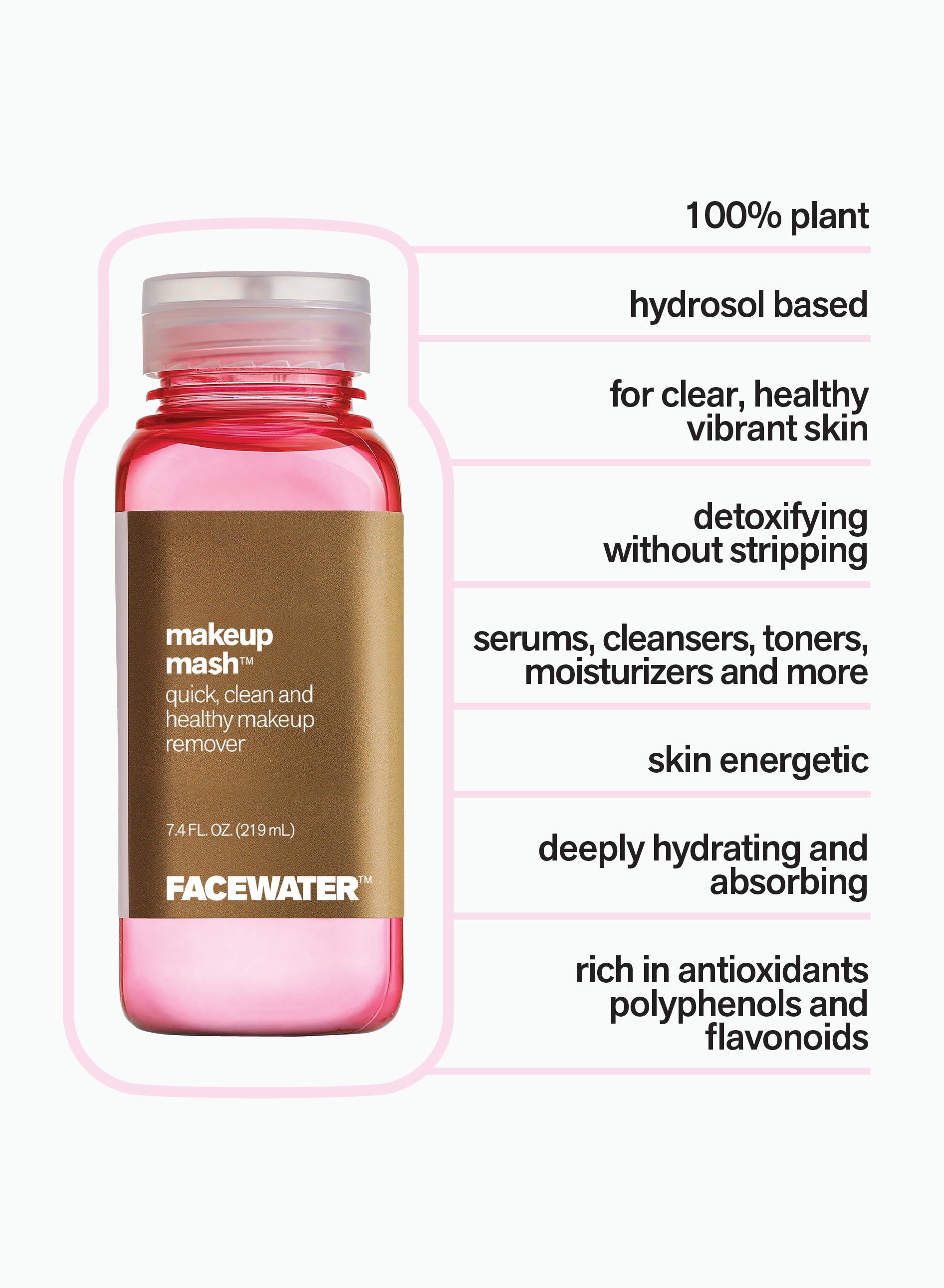 facewater_Info_graphic_mobile_6-6-23.jpg