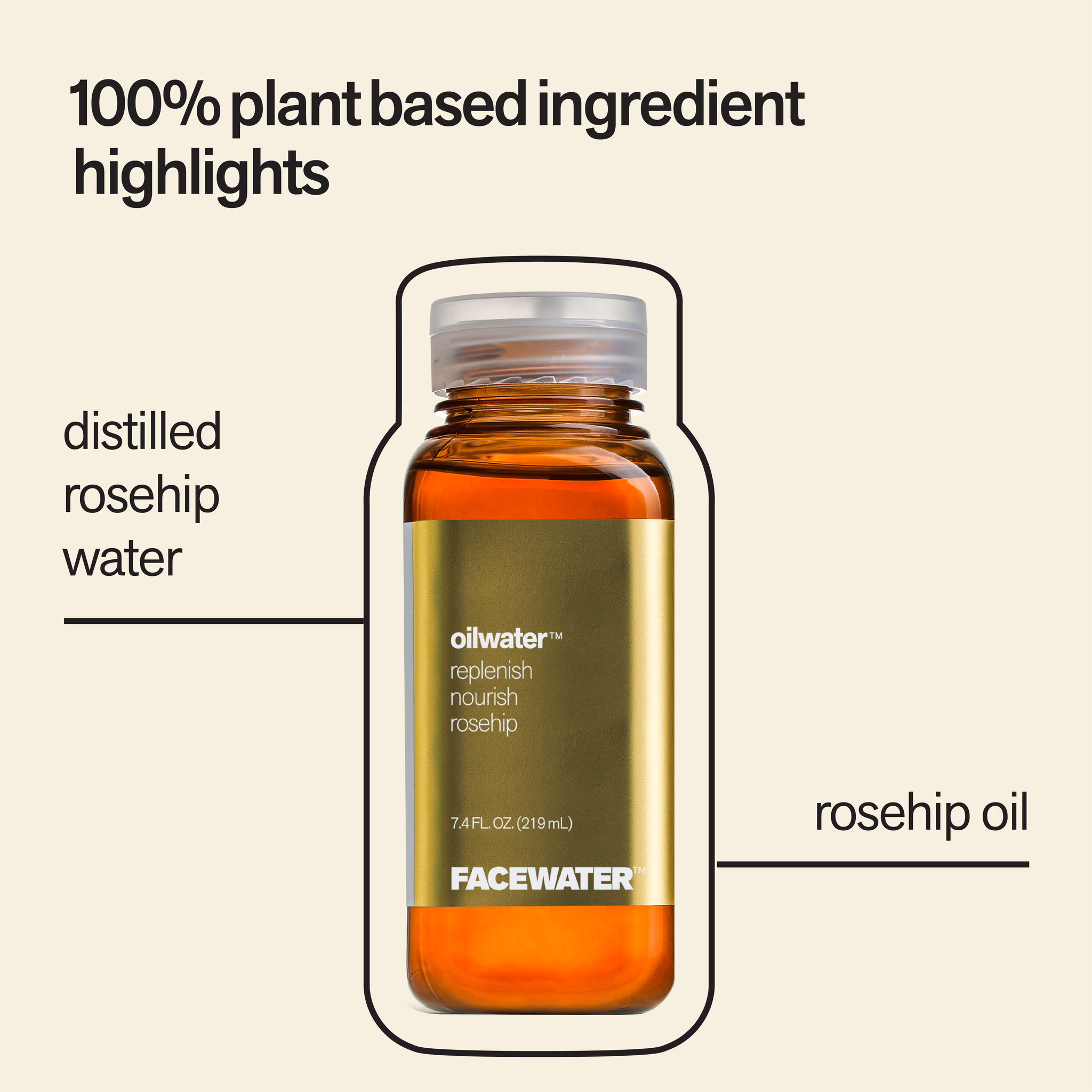 Oilwater Replenish Nourish Rosehip